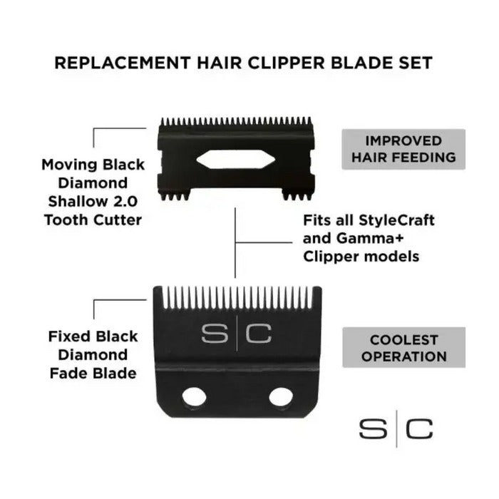 StyleCraft Black Fixed Fade Blade w/Shallow 2.0 Cutter Set Model #SC534B, UPC: 810069131917