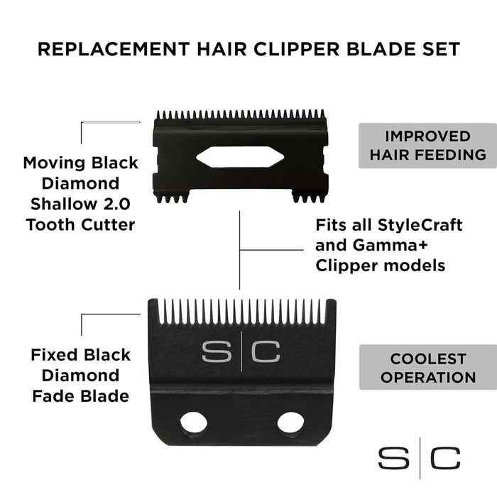 StyleCraft Instinct-X Professional Hair Clipper 110-220 Volts Model #SC608M, UPC: 810069131931