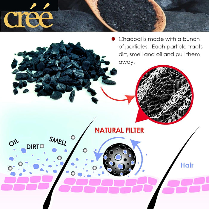 Cree Charcoal Hair Mask 250 ml Model #YV-CR-111, UPC: 840302402306