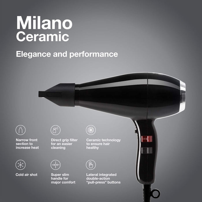 ELCHIM Milano Ceramic Hair Dryer - Combo Model #EL-250750401, UPC: 836793003054
