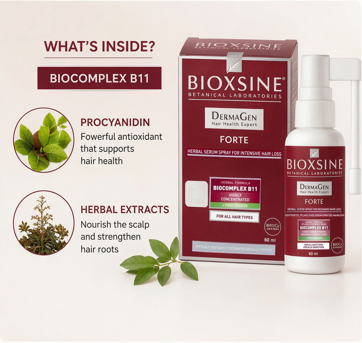 Bioxsine Dermagen Forte Hair Spray Serum 60mL | Leave-In Scalp Care for Hair Thinning