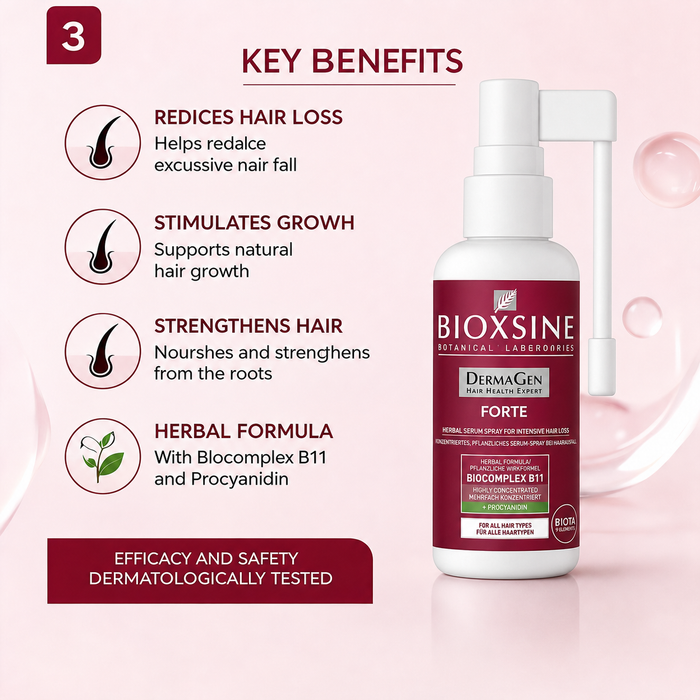 Bioxsine Dermagen Forte Hair Spray Serum 60mL | Leave-In Scalp Care for Hair Thinning