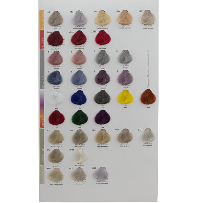 Cree Color Chart Model #YV-CR-105